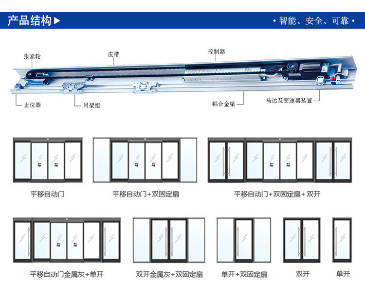 感應(yīng)門-門體設(shè)計樣式